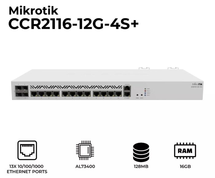 Mikrotik CCR2116-12G-4S+ 16-core ARM CPU based CCR